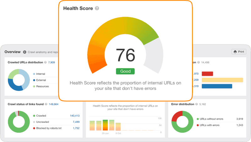 Building Trust and Responsible Content