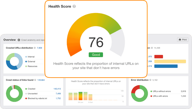 Building Trust and Responsible Content