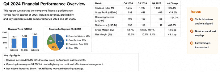 Smallpdf converted business report slide