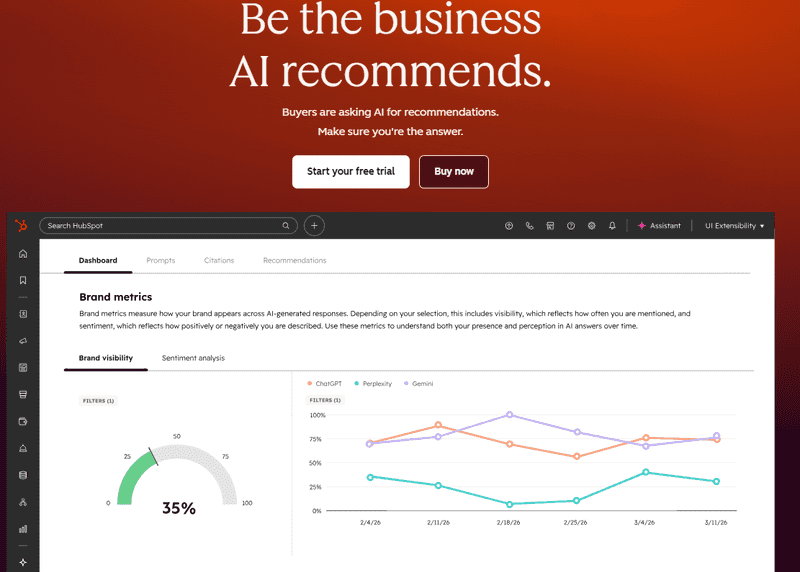HubSpot AEO