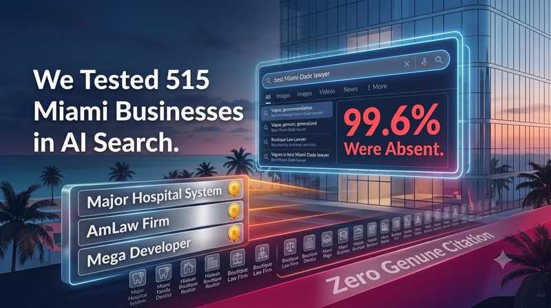Miami Businesses in AI Search