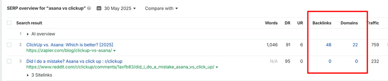 each keyword