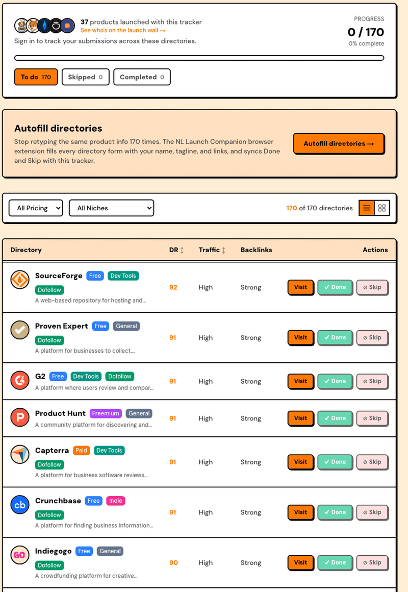 The free catalog at nicklaunches.com/tools/launch-directories/, showing per-directory DR, traffic, link type and submission tracking.
