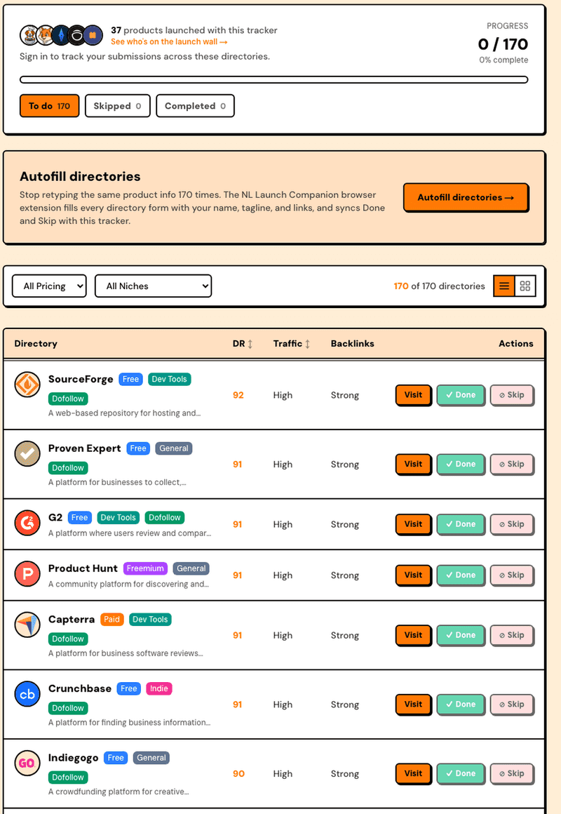 The free catalog at nicklaunches.com/tools/launch-directories/, showing per-directory DR, traffic, link type and submission tracking.