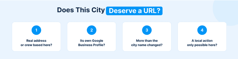 own URL