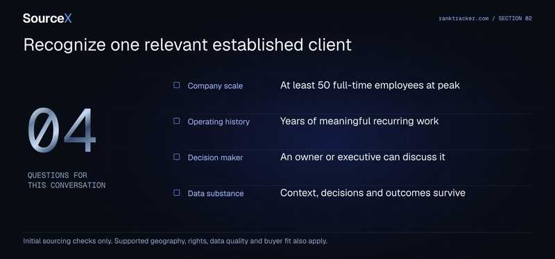 Choose the right client