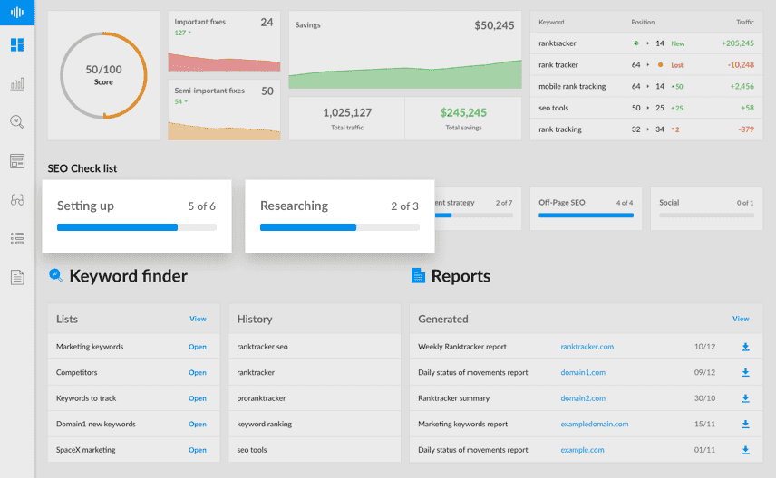 Контрольний список SEO