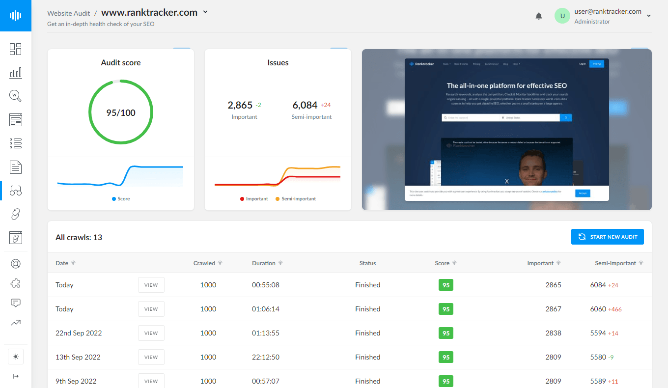 Alat Audit Situs Web 2.0