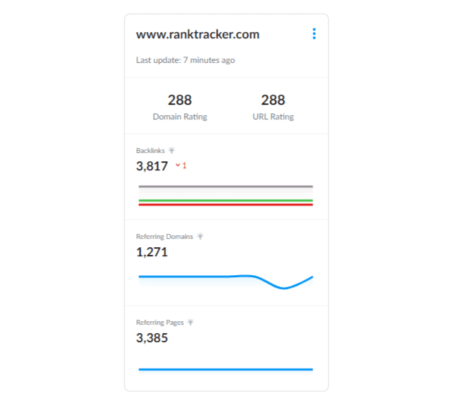 Monitor every backlink for any domain