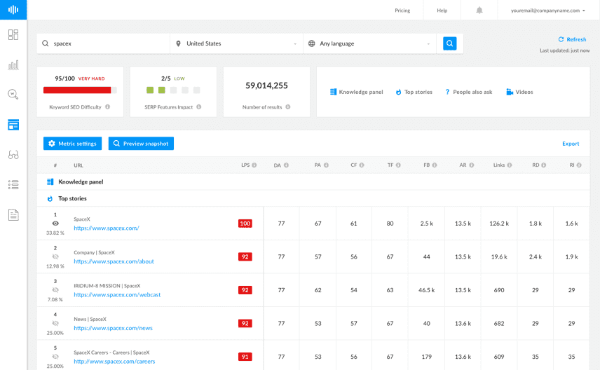 Analyser les résultats de recherche