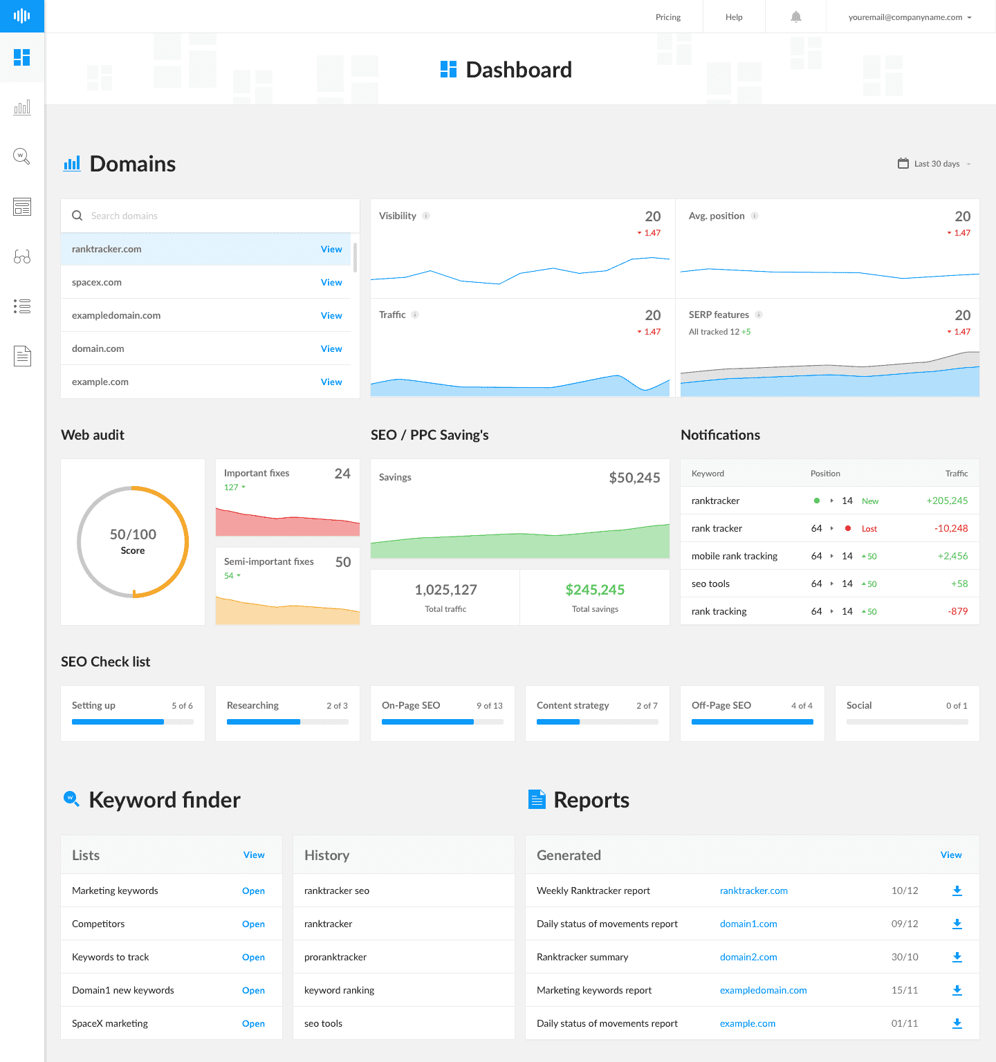 Vaše oblíbené statistiky přesně tam, kde je potřebujete