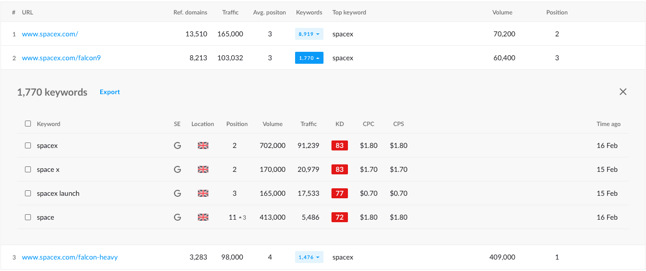 Web sitesi sayfalarını tek tek takip edin